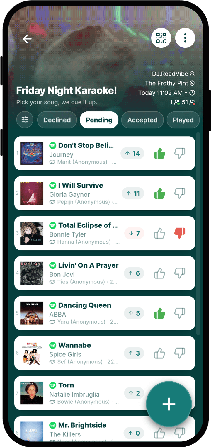 Guest view of song requests with upvotes